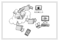 Dropbox