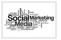 Social media marketing